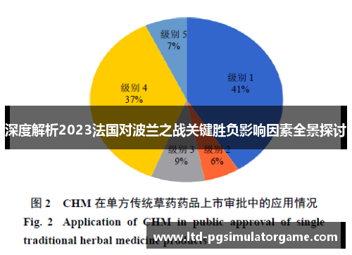 深度解析2023法国对波兰之战关键胜负影响因素全景探讨