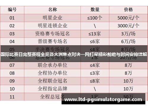 国际比赛日完整赛程全览各大洲焦点对决一网打尽精彩前瞻与时间安排详解
