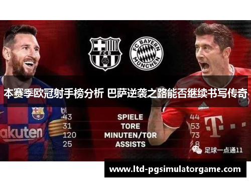 本赛季欧冠射手榜分析 巴萨逆袭之路能否继续书写传奇